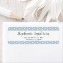 Search for blue polka dots return address labels Modern