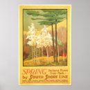 Search for indiana dunes posters Travel