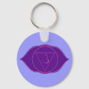Search for third eye key rings Spiritual