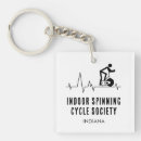 Search for pedal key rings Cycling