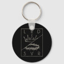 Search for amp round key rings Non bidenary