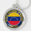 Search for souvenir venezuela Travel