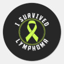 Search for surviving stickers Awareness