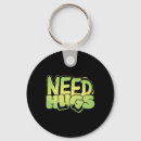 Search for comfortable key rings Motivation