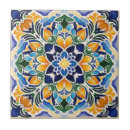 Search for mexican tiles Blue