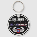 Search for airborne key rings Paratrooper