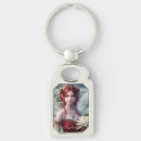 Search for ruby red key rings July