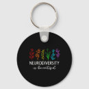 Search for algebra teacher key rings Geek