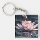 Search for zen key rings Landscape
