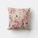 Search for vintage rose cushions Floral