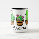 Search for desert cactus mugs Succulents