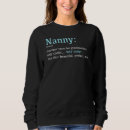 Search for nanni Definition