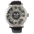 Search for cog watches Clockwork