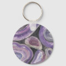 Search for purple grey key rings Abstract