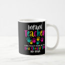 Search for teacher quote mugs Meme