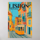Search for lisbon posters Retro