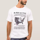 Search for in god we trust tshirts Scripture