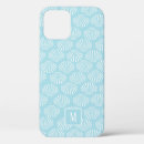 Search for stylish iphone x cases Watercolor