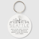 Search for washington rounded key rings City