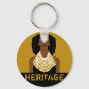 Search for black afro key rings Black history month