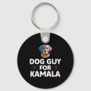 Search for guy key rings Vote