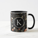 Search for forest mushroom mugs Whimsical
