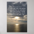 Search for sunset seascape posters Faith