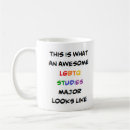 Search for study coffee mugs Studies