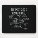 Search for bait mousepads Rainbow trout