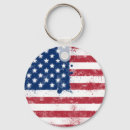 Search for banners key rings Country