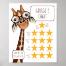 Search for three or four posters For kids