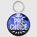 Search for reproduction round key rings Abortion