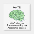 Search for associates magnets Awareness