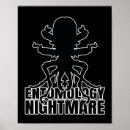 Search for beetle bug posters Entomology