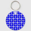 Search for directions key rings Modern