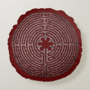 Search for chartres Symbol