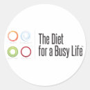 Search for diet stickers Exercise