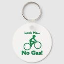 Search for eco key rings Conservation
