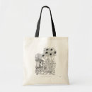 Search for feederism accessories Saturdayeveningpost