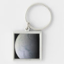Search for icy key rings Round