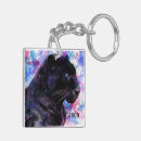 Search for sanctuary key rings Rescue