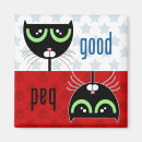 Search for good and bad magnets Cute