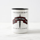 Search for intelligent coffee mugs Military