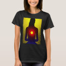 Search for chakra clothing Salutation