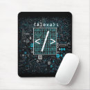 Search for programming electronics Modern