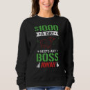 Search for bull bear clothing Broker