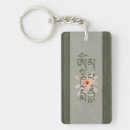 Search for humming key rings Om mani padme hum