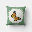 Search for african cushions Vintage