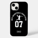 Search for basketball teams iphone cases For him