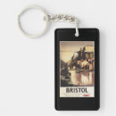 Search for suspension key rings Bridge
